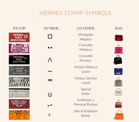 hermes m square stamp|hermes symbols and stamps.